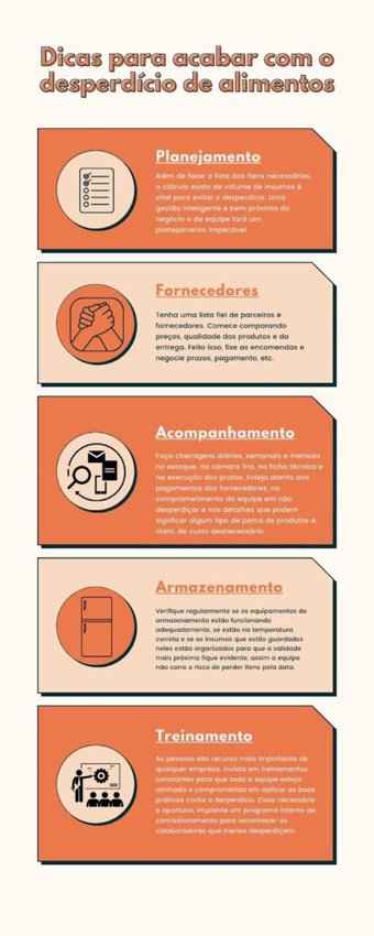 dicas para acabar com o desperdício de alimentos